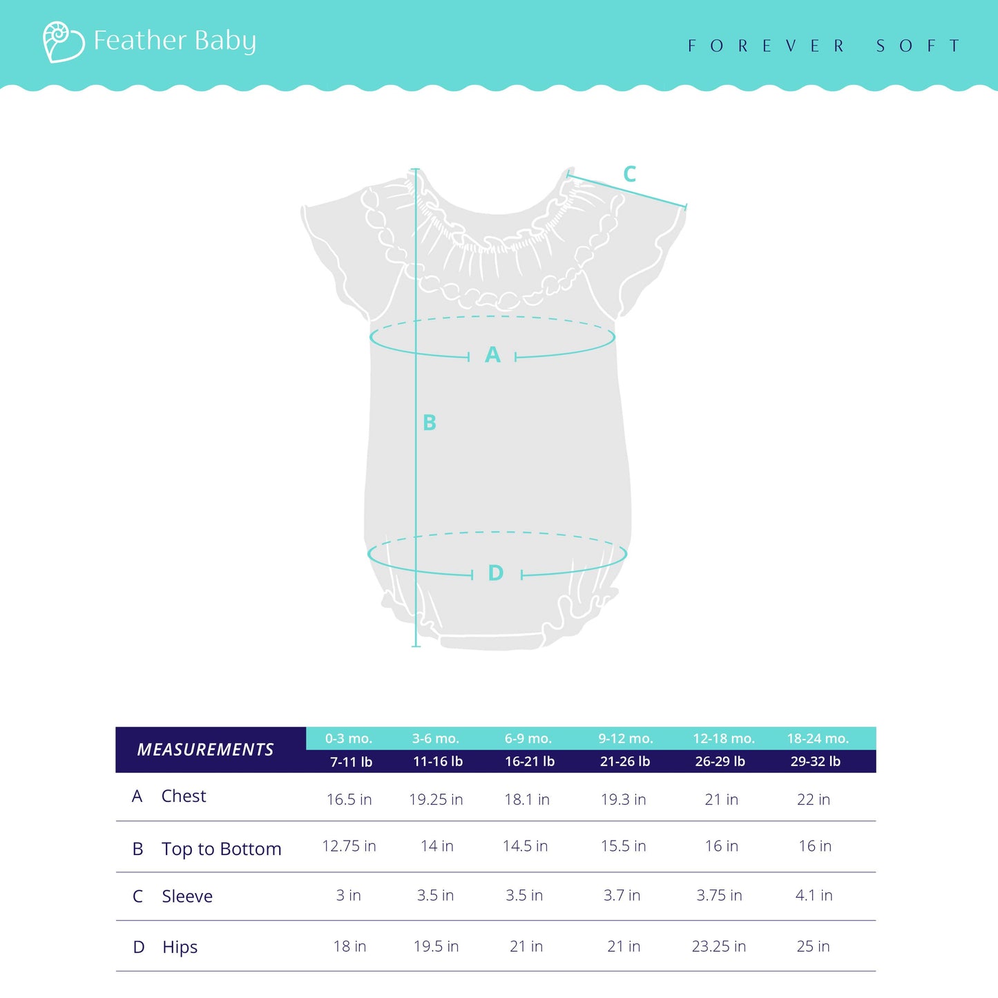 Ruched Bubble - Juniper - Pima Cotton Baby One-Piece