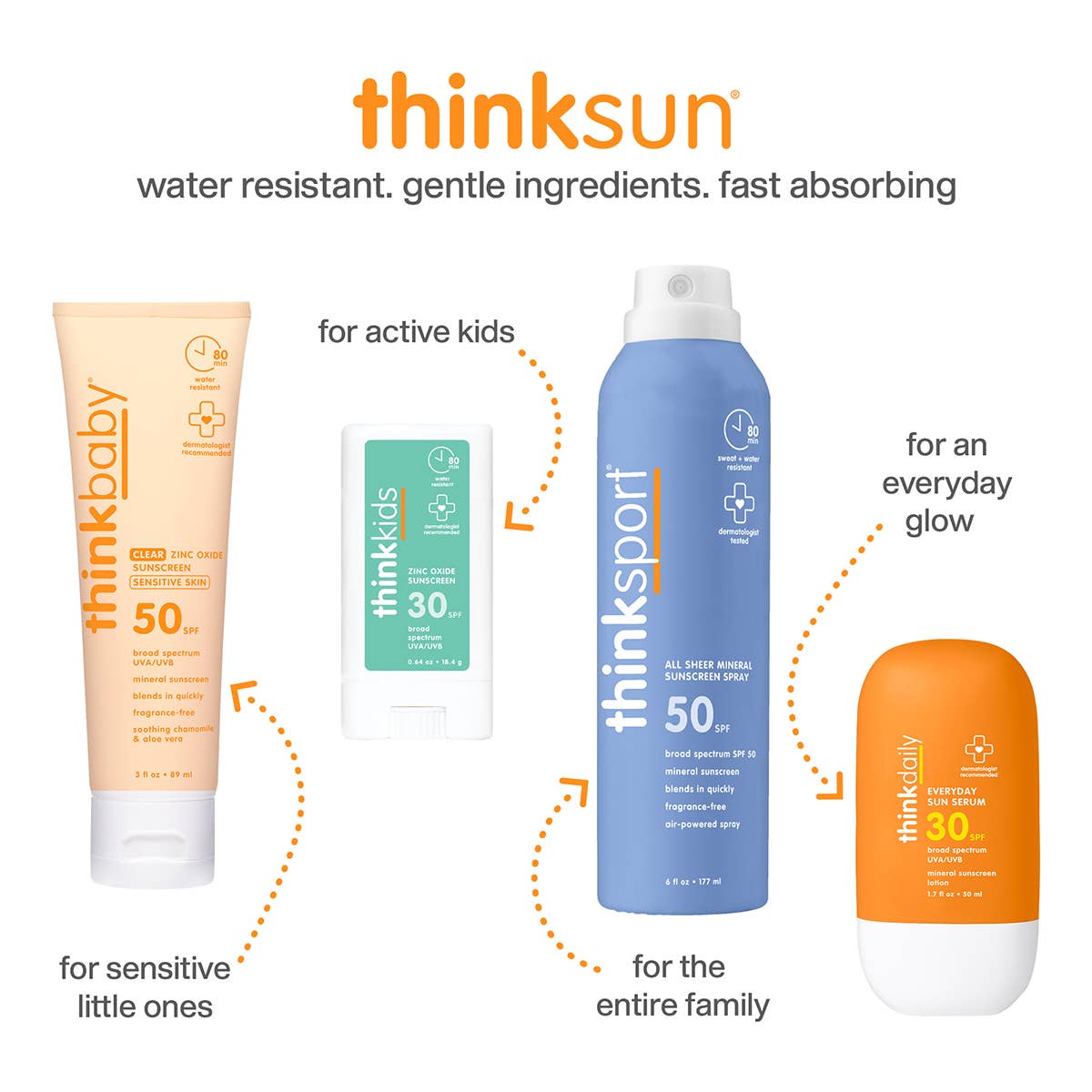 Think Sport SPF 30 Face & Body Sunscreen Stick