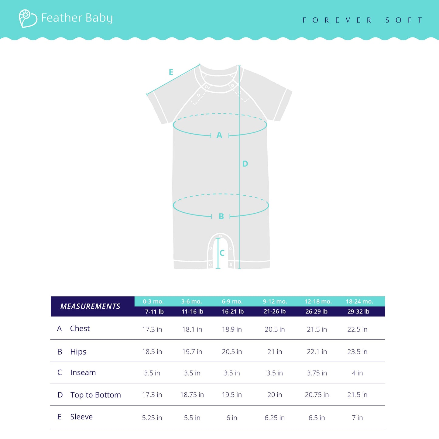 Sailor Romper - Sailing Sketchy Waters - Pima Cotton Outfit