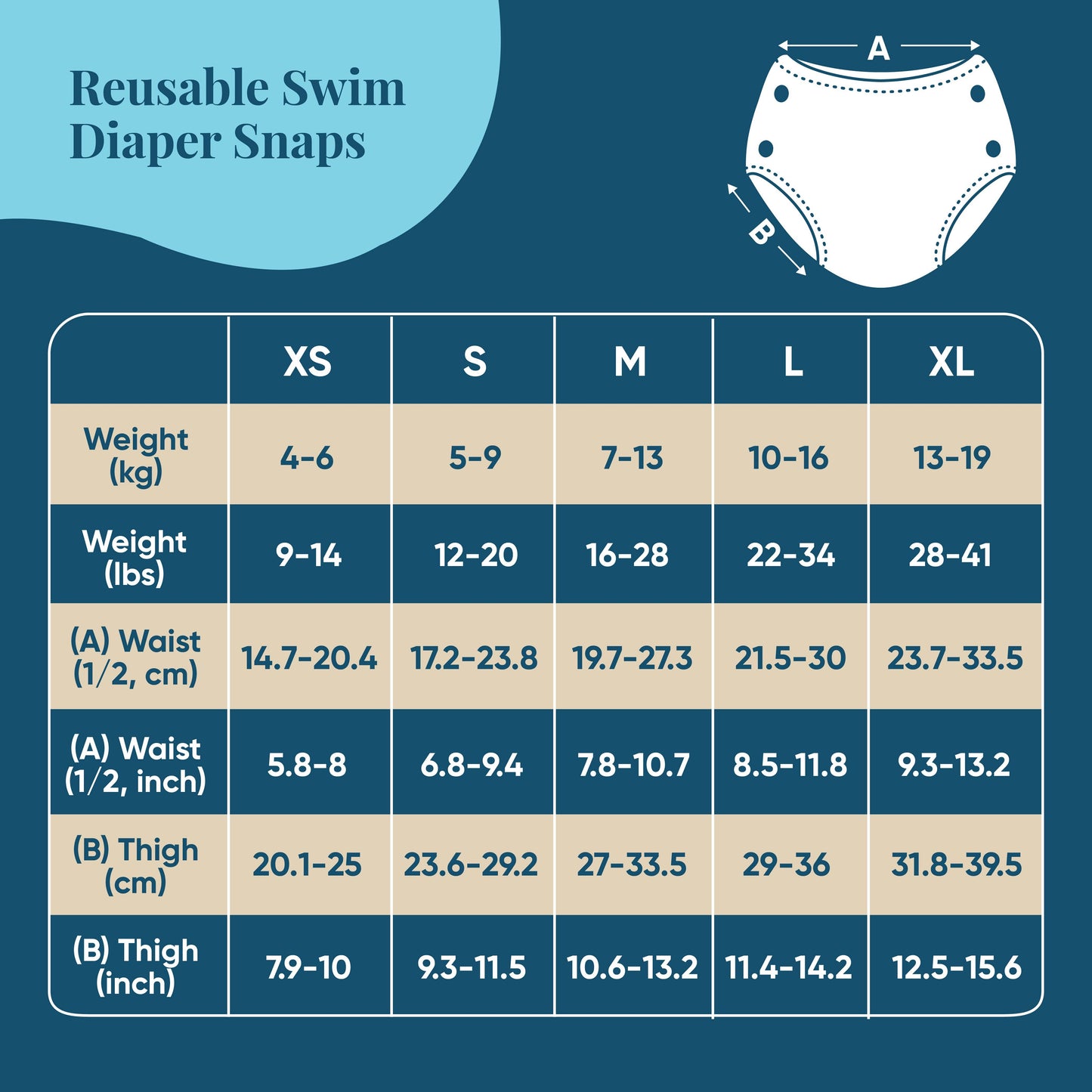 Reusable Swim Diaper Snaps - Mr Dragon