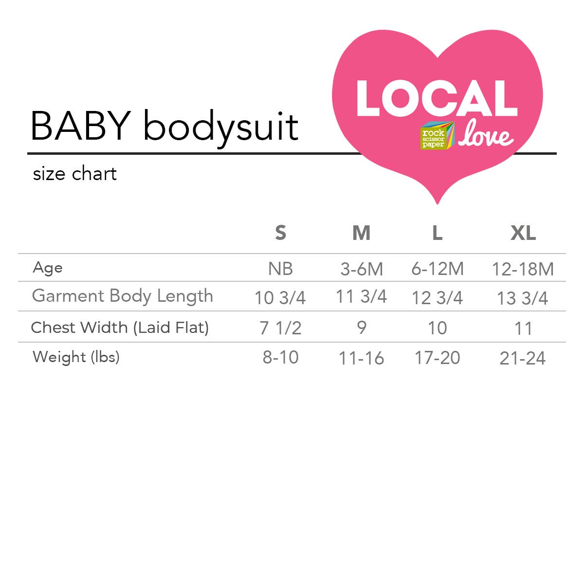Name Drop City Baby Bodysuit, Happiest Camper, Park Sign For