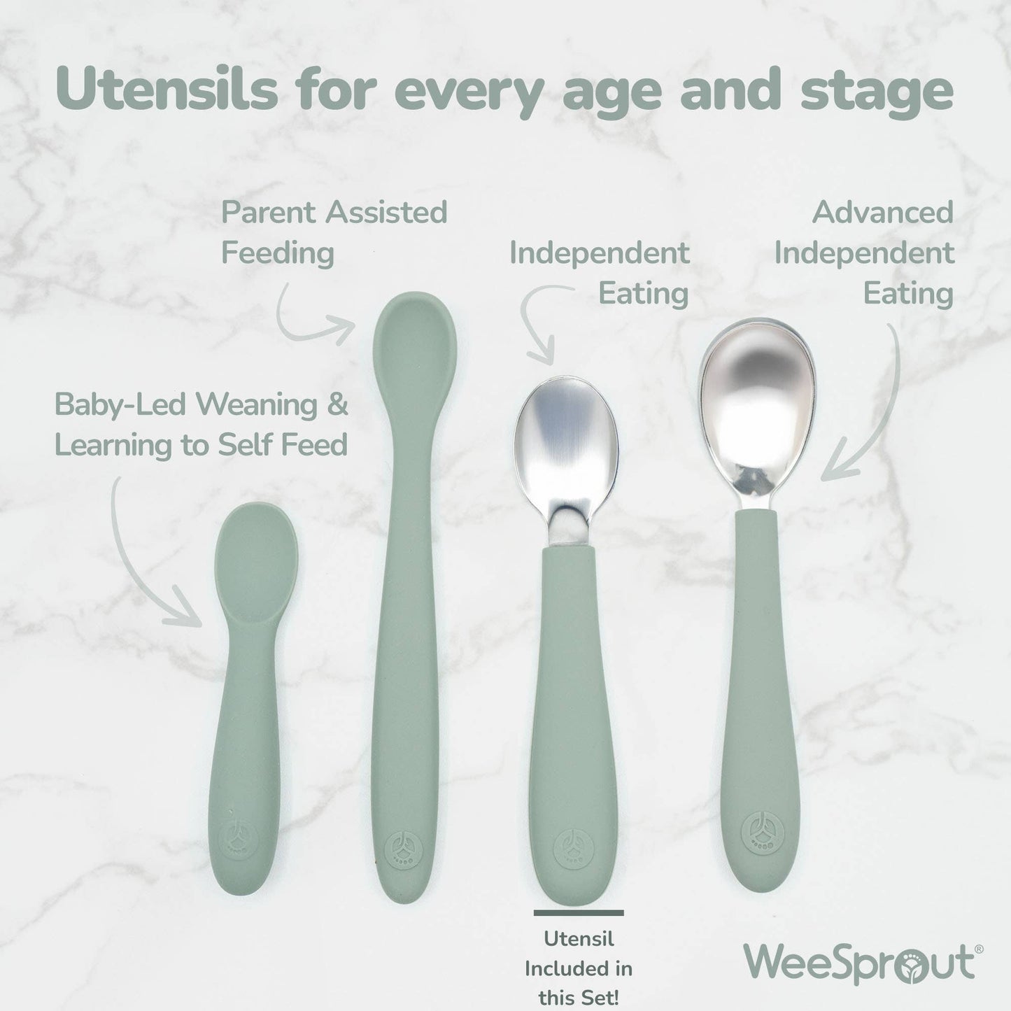 Stainless Steel Toddler Fork & Spoon Set – 2 Piece